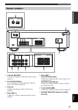 Preview for 103 page of Yamaha R-S201 Owner'S Manual