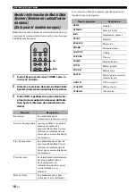 Предварительный просмотр 140 страницы Yamaha R-S201 Owner'S Manual