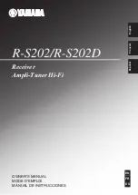 Yamaha r-s202 Owner'S Manual preview