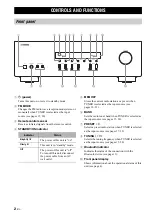 Предварительный просмотр 6 страницы Yamaha r-s202 Owner'S Manual