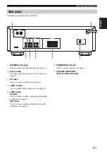 Предварительный просмотр 9 страницы Yamaha r-s202 Owner'S Manual