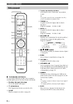 Предварительный просмотр 48 страницы Yamaha r-s202 Owner'S Manual