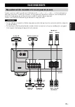 Предварительный просмотр 51 страницы Yamaha r-s202 Owner'S Manual