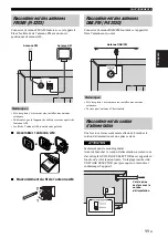 Предварительный просмотр 53 страницы Yamaha r-s202 Owner'S Manual