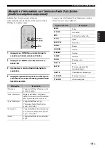 Предварительный просмотр 61 страницы Yamaha r-s202 Owner'S Manual