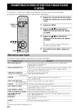 Предварительный просмотр 72 страницы Yamaha r-s202 Owner'S Manual