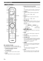 Предварительный просмотр 86 страницы Yamaha r-s202 Owner'S Manual