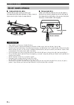 Предварительный просмотр 88 страницы Yamaha r-s202 Owner'S Manual