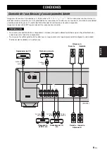 Предварительный просмотр 89 страницы Yamaha r-s202 Owner'S Manual