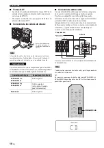 Предварительный просмотр 90 страницы Yamaha r-s202 Owner'S Manual