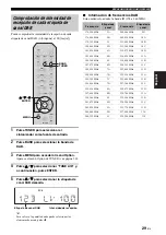 Предварительный просмотр 109 страницы Yamaha r-s202 Owner'S Manual