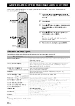 Предварительный просмотр 110 страницы Yamaha r-s202 Owner'S Manual