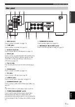 Preview for 9 page of Yamaha R S300 Owner'S Manual