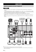 Preview for 12 page of Yamaha R S300 Owner'S Manual