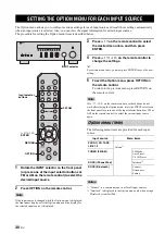 Preview for 32 page of Yamaha R S300 Owner'S Manual