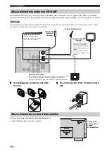 Preview for 54 page of Yamaha R S300 Owner'S Manual