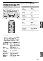 Preview for 65 page of Yamaha R S300 Owner'S Manual