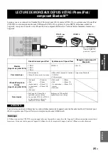 Preview for 67 page of Yamaha R S300 Owner'S Manual