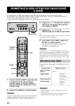 Preview for 72 page of Yamaha R S300 Owner'S Manual