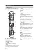 Preview for 90 page of Yamaha R S300 Owner'S Manual