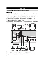 Preview for 92 page of Yamaha R S300 Owner'S Manual