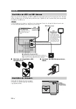 Preview for 94 page of Yamaha R S300 Owner'S Manual