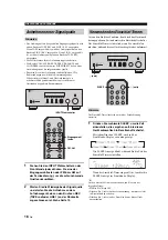 Preview for 98 page of Yamaha R S300 Owner'S Manual