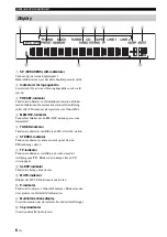 Preview for 128 page of Yamaha R S300 Owner'S Manual