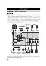 Preview for 172 page of Yamaha R S300 Owner'S Manual