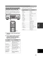 Preview for 185 page of Yamaha R S300 Owner'S Manual