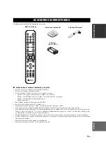 Preview for 205 page of Yamaha R S300 Owner'S Manual