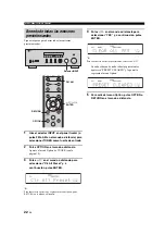 Preview for 224 page of Yamaha R S300 Owner'S Manual