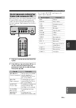 Preview for 225 page of Yamaha R S300 Owner'S Manual