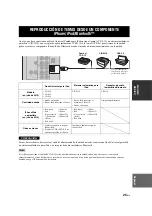 Preview for 227 page of Yamaha R S300 Owner'S Manual