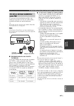 Preview for 229 page of Yamaha R S300 Owner'S Manual