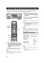 Preview for 232 page of Yamaha R S300 Owner'S Manual