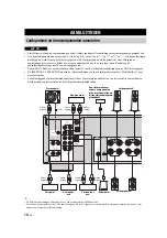 Preview for 252 page of Yamaha R S300 Owner'S Manual