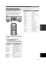 Preview for 265 page of Yamaha R S300 Owner'S Manual