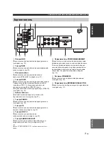 Preview for 289 page of Yamaha R S300 Owner'S Manual