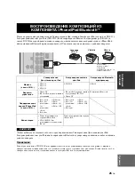 Preview for 307 page of Yamaha R S300 Owner'S Manual