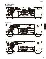 Preview for 5 page of Yamaha R S300 Service Manual