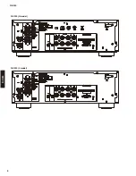 Preview for 6 page of Yamaha R S300 Service Manual