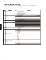 Preview for 18 page of Yamaha R S300 Service Manual