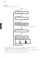 Preview for 24 page of Yamaha R S300 Service Manual