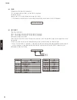 Preview for 26 page of Yamaha R S300 Service Manual