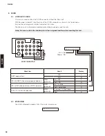 Preview for 28 page of Yamaha R S300 Service Manual