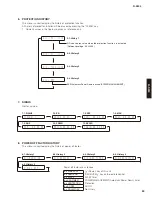 Preview for 29 page of Yamaha R S300 Service Manual