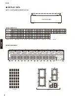 Preview for 32 page of Yamaha R S300 Service Manual