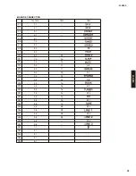 Preview for 33 page of Yamaha R S300 Service Manual