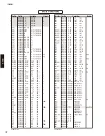 Preview for 62 page of Yamaha R S300 Service Manual